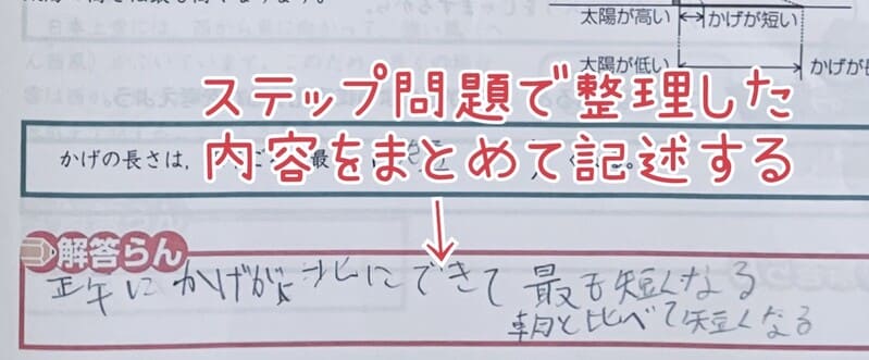 ４. 例題の解答 → ポイントを整理して記述する