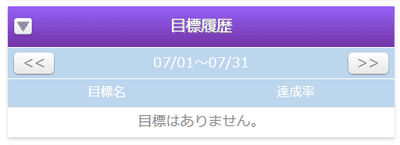 すらら学習管理画面その４：目標履歴