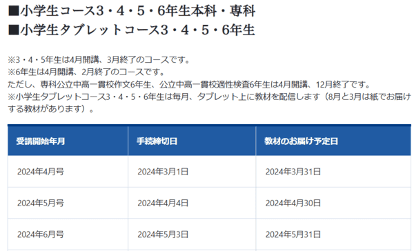 Ｚ会小学生コース・小学生タブレットコース３～６年生の手続締切日